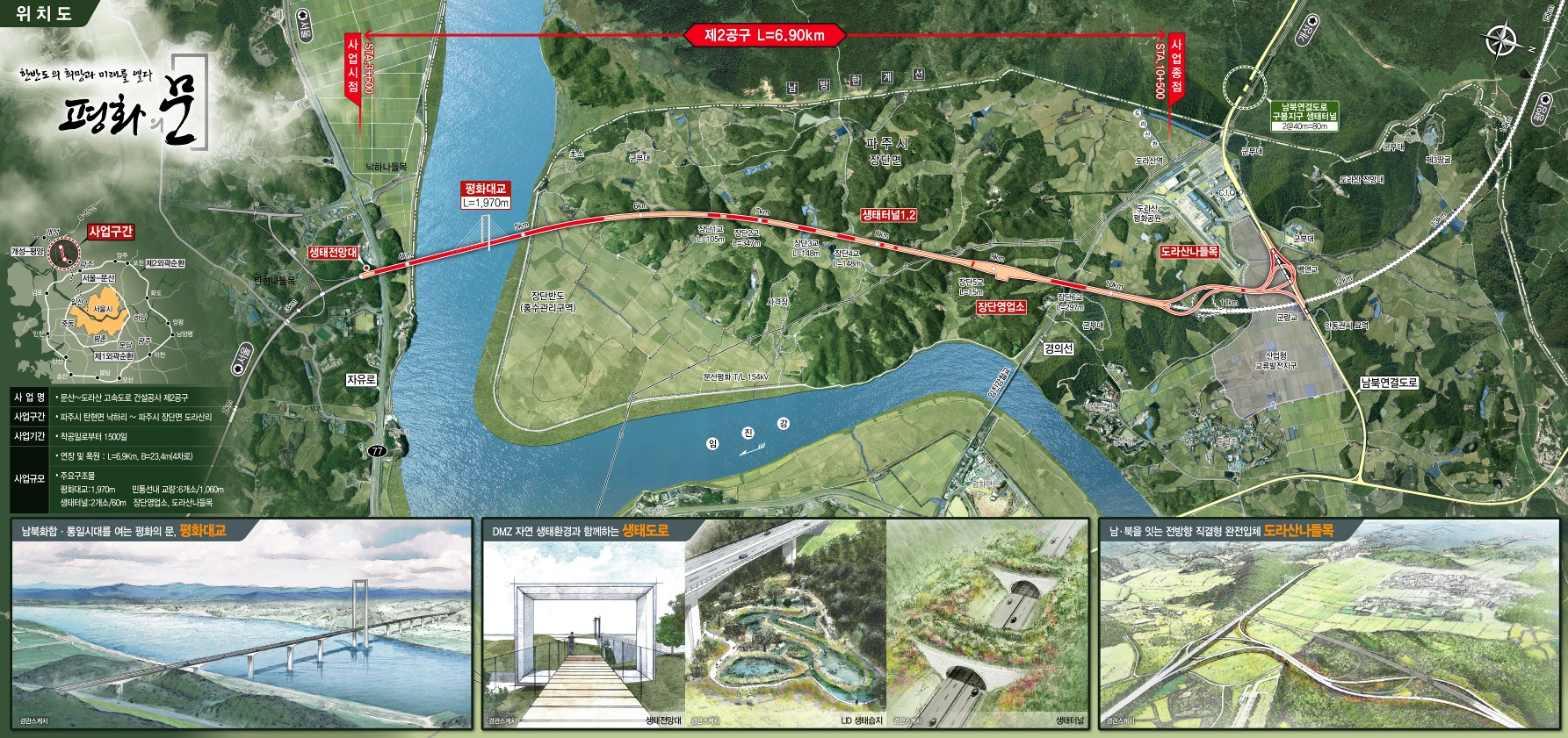 문산~도라산 고속도로 건설공사 제2공구 기본설계 용역